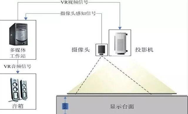 ǻչdչ 滥ϵyQ
