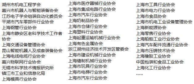 CIROS20209ЇHCչ[Ո