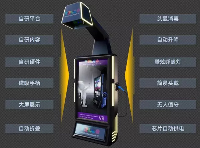 全自動運行 VRLEO自助機顛覆VR線下體驗模式