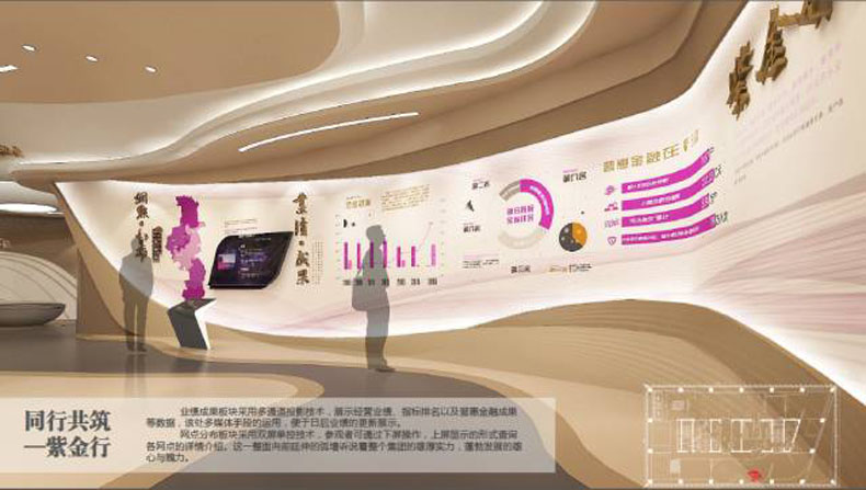 歷史與當下交相輝映:紫金銀行行史館