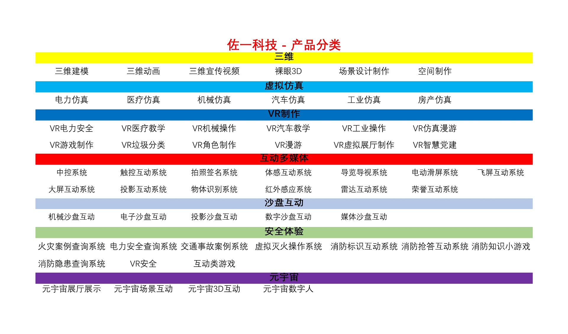 吉林省佐一科技有限公司|網站