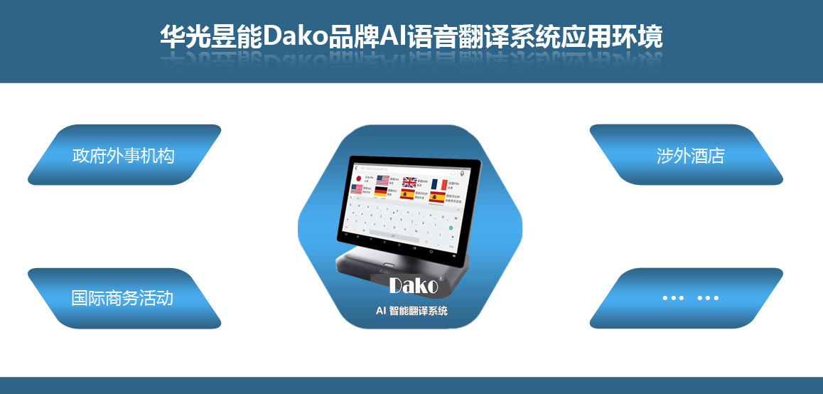 華光昱能Dako品牌AI語音翻譯系統