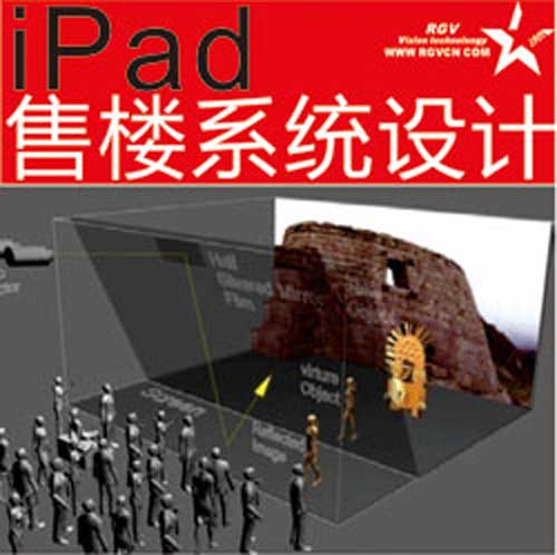 ipad ۘϵyOӋ