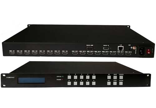 VISSONIC hdmi8·̖̎O