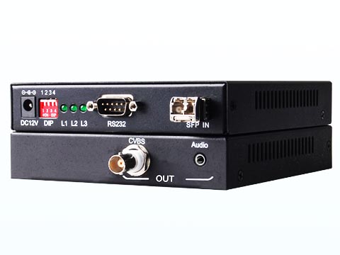 DDMALL CT-20-RX̖̎O