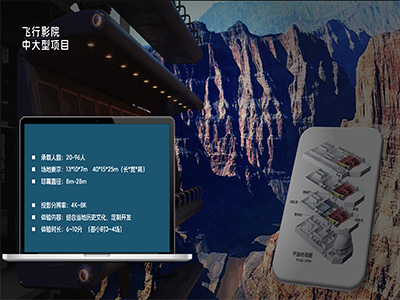 懸掛式飛行影院